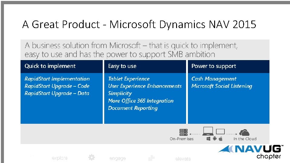A Great Product - Microsoft Dynamics NAV 2015 explore engage elevate 