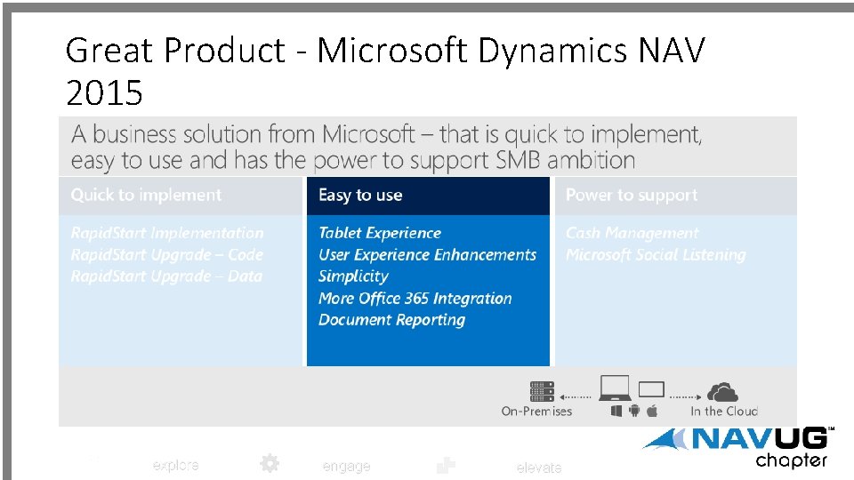 Great Product - Microsoft Dynamics NAV 2015 explore engage elevate 