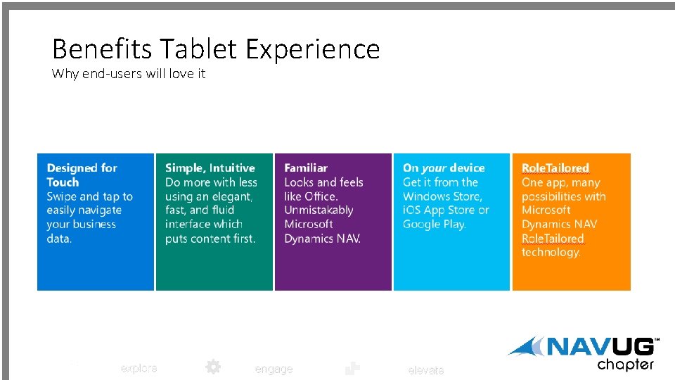 Benefits Tablet Experience Why end-users will love it explore engage elevate 