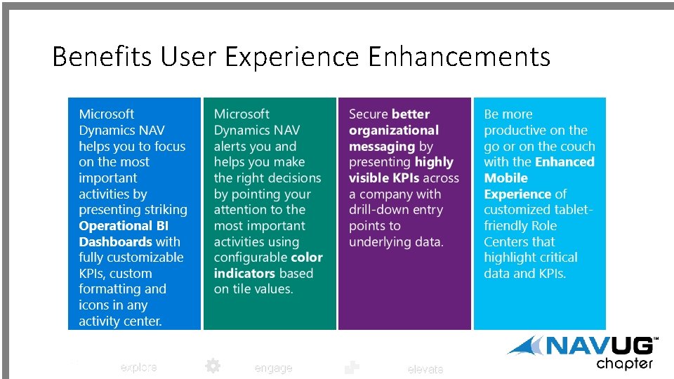 Benefits User Experience Enhancements explore engage elevate 