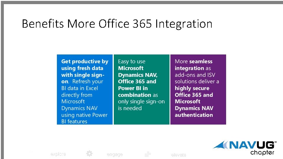 Benefits More Office 365 Integration explore engage elevate 