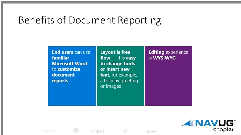 Benefits of Document Reporting explore engage elevate 