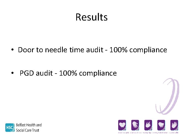 Results • Door to needle time audit - 100% compliance • PGD audit -
