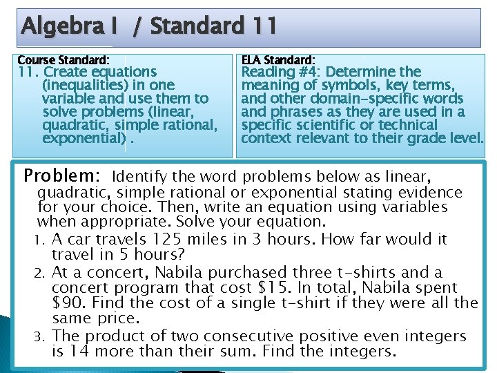 Algebra I / Standard 11 Course Standard: 11. Create equations (inequalities) in one variable