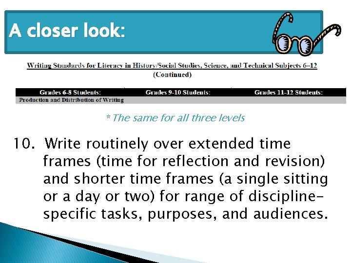 A closer look: *The same for all three levels 10. Write routinely over extended
