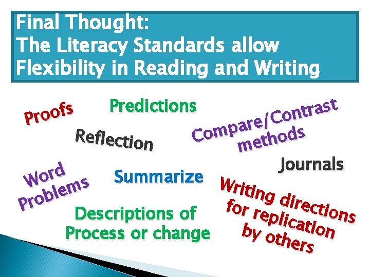 Final Thought: The Literacy Standards allow Flexibility in Reading and Writing t Predictions s