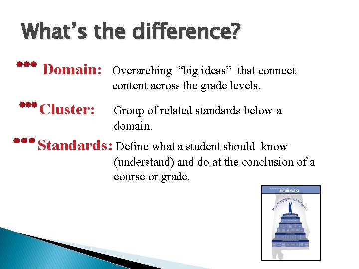 What’s the difference? Domain: Overarching “big ideas” that connect content across the grade levels.