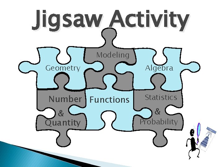 Jigsaw Activity Modeling Geometry Number Functions & Quantity Algebra Statistics & Probability 
