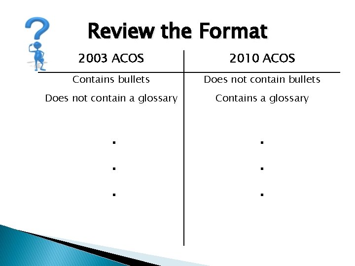 Review the Format 2003 ACOS 2010 ACOS Contains bullets Does not contain a glossary