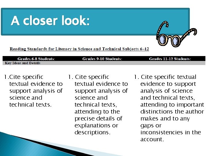 A closer look: 1. Cite specific textual evidence to support analysis of science and