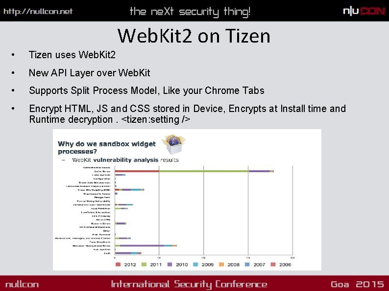 Web. Kit 2 on Tizen • Tizen uses Web. Kit 2 • New API