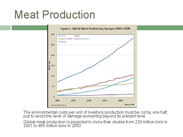 Meat Production • • The environmental costs per unit of livestock production must be