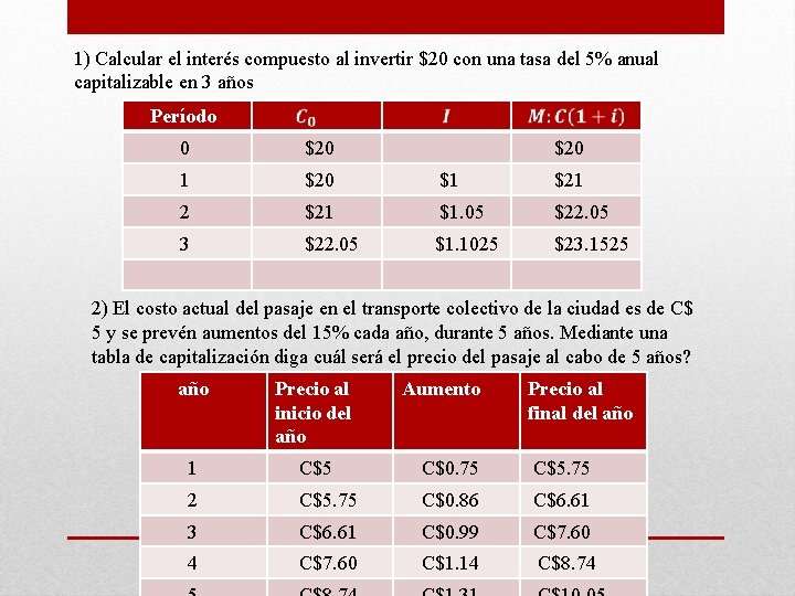 1) Calcular el interés compuesto al invertir $20 con una tasa del 5% anual