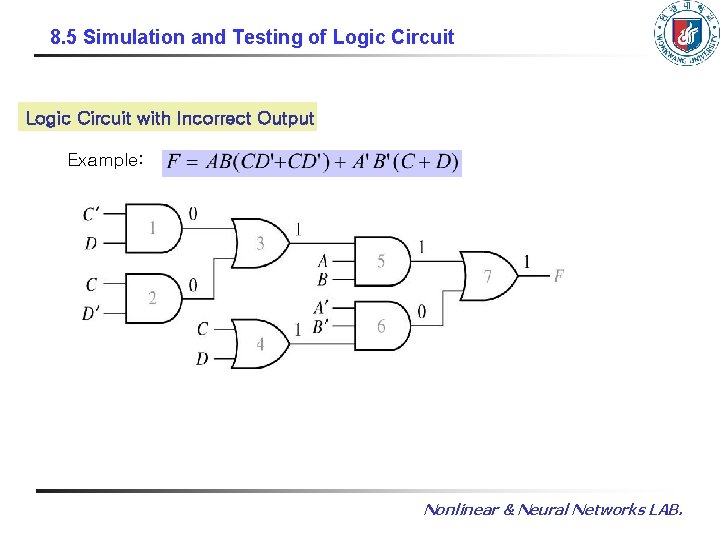 8. 5 Simulation and Testing of Logic Circuit with Incorrect Output Example: Nonlinear &