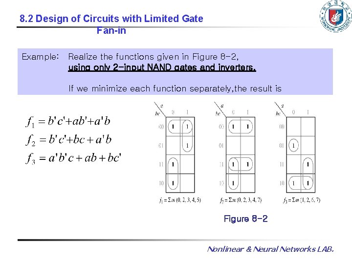8. 2 Design of Circuits with Limited Gate Fan-in Example: Realize the functions given