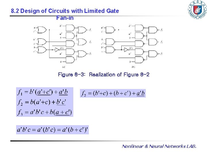 8. 2 Design of Circuits with Limited Gate Fan-in Figure 8 -3: Realization of