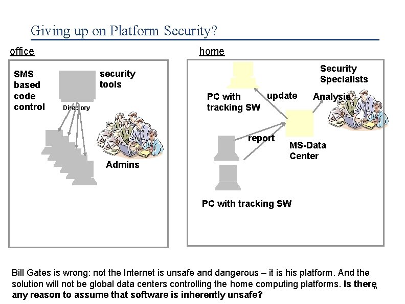 Giving up on Platform Security? office SMS based code control home Security Specialists security