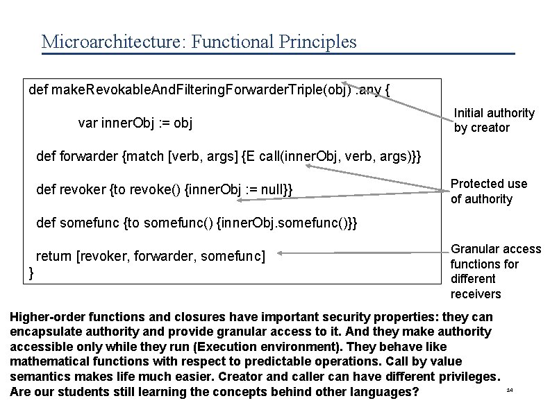 Microarchitecture: Functional Principles def make. Revokable. And. Filtering. Forwarder. Triple(obj) : any { var
