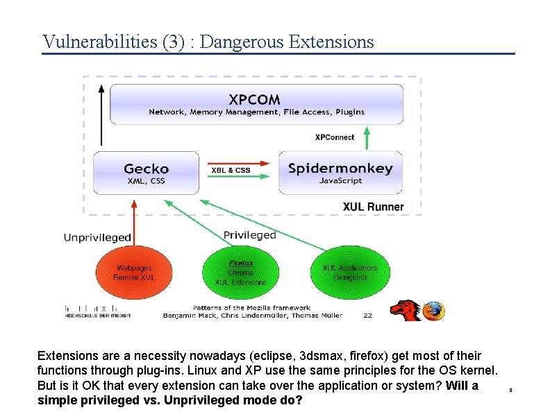 Vulnerabilities (3) : Dangerous Extensions are a necessity nowadays (eclipse, 3 dsmax, firefox) get