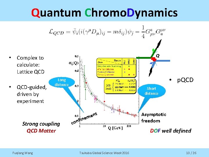 Quantum Chromo. Dynamics Q • Complex to calculate: Lattice QCD • QCD-guided, driven by