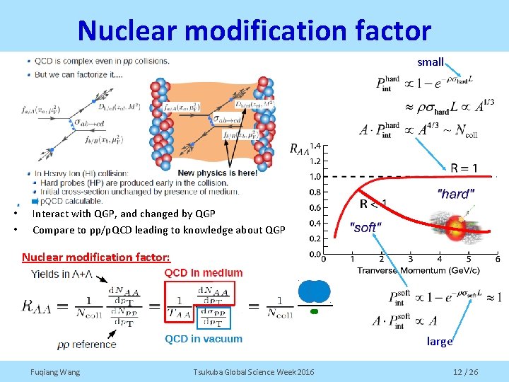 Nuclear modification factor small • • Interact with QGP, and changed by QGP Compare