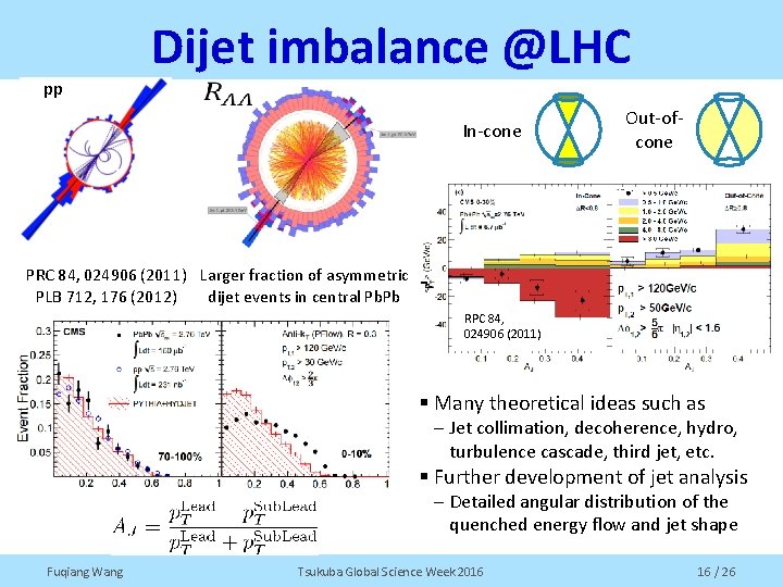 pp Dijet imbalance @LHC In-cone Out-ofcone PRC 84, 024906 (2011) Larger fraction of asymmetric