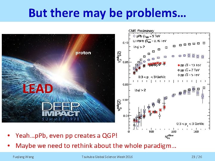 But there may be problems… proton LEAD • Yeah…p. Pb, even pp creates a