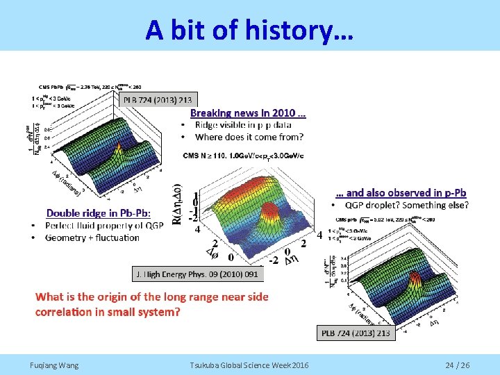 A bit of history… Fuqiang Wang Tsukuba Global Science Week 2016 24 / 26