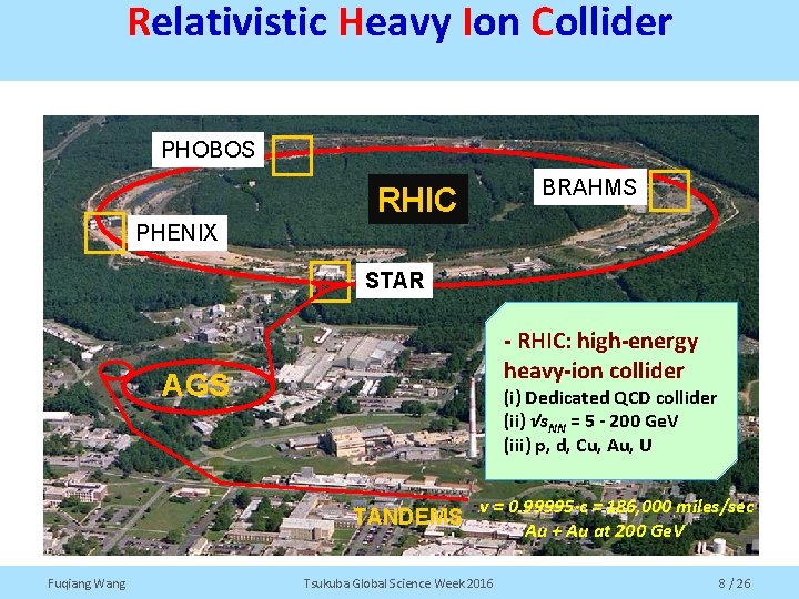 Relativistic Heavy Ion Collider Brookhaven National Laboratory (BNL), Upton, NY PHOBOS BRAHMS RHIC PHENIX