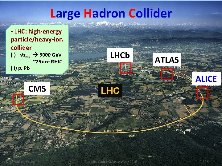 Large Hadron Collider - LHC: high-energy particle/heavy-ion collider (i) √s. NN 5000 Ge. V