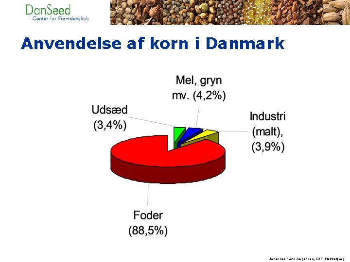 Anvendelse af korn i Danmark Johannes Ravn Jørgensen, DJF, Flakkebjerg 