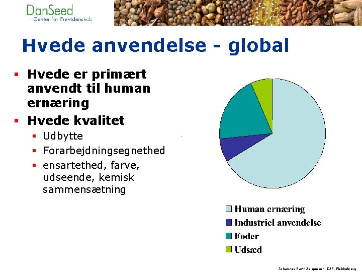 Hvede anvendelse - global § Hvede er primært anvendt til human ernæring § Hvede