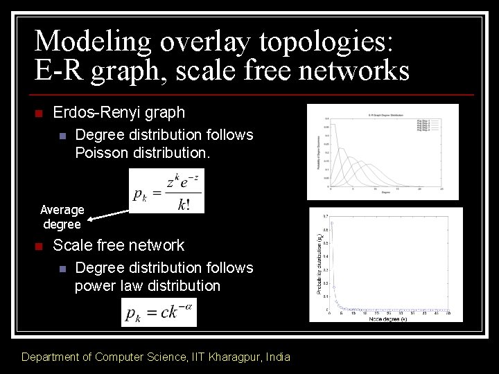 Modeling overlay topologies: E-R graph, scale free networks n Erdos-Renyi graph n Degree distribution