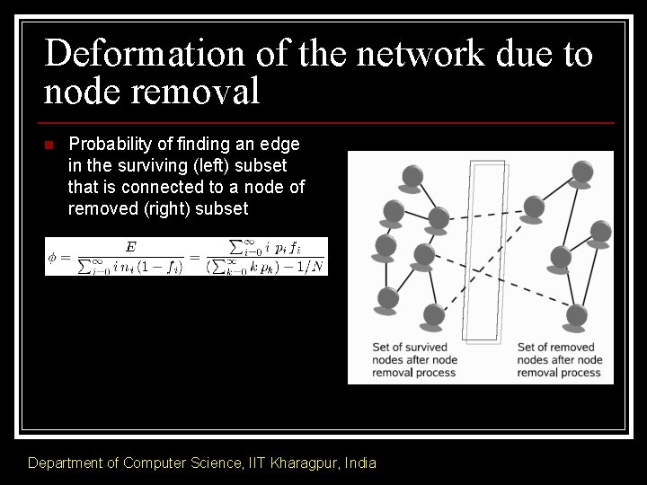 Deformation of the network due to node removal n Probability of finding an edge