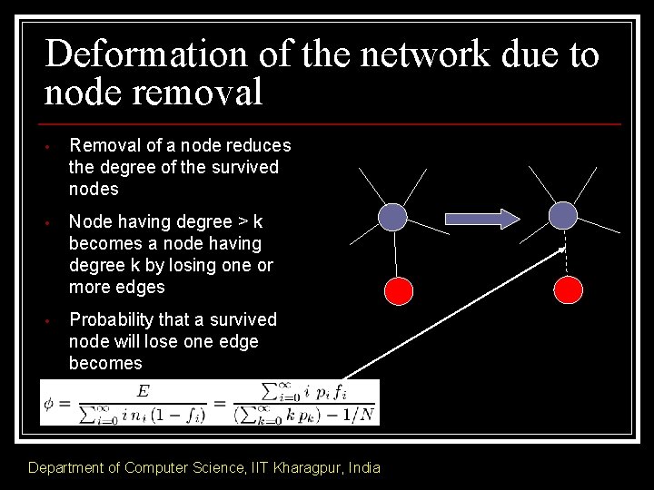 Deformation of the network due to node removal • Removal of a node reduces
