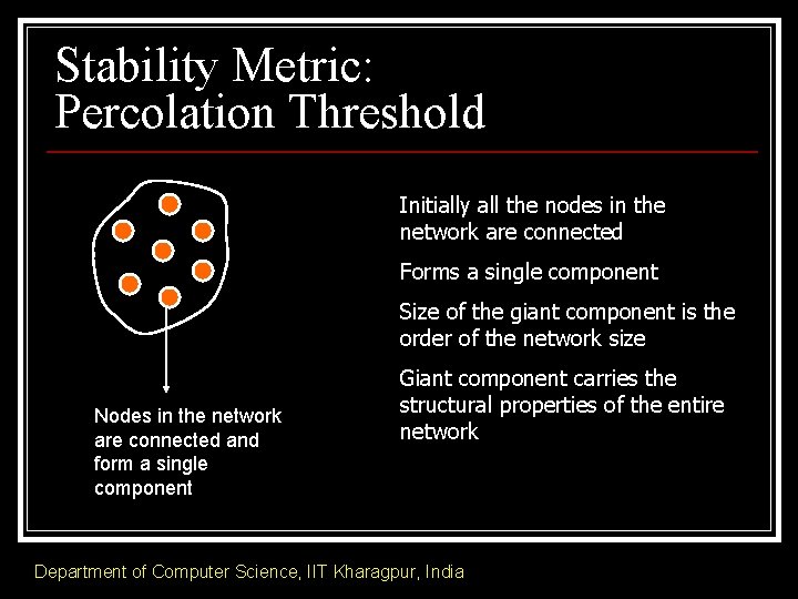 Stability Metric: Percolation Threshold Initially all the nodes in the network are connected Forms