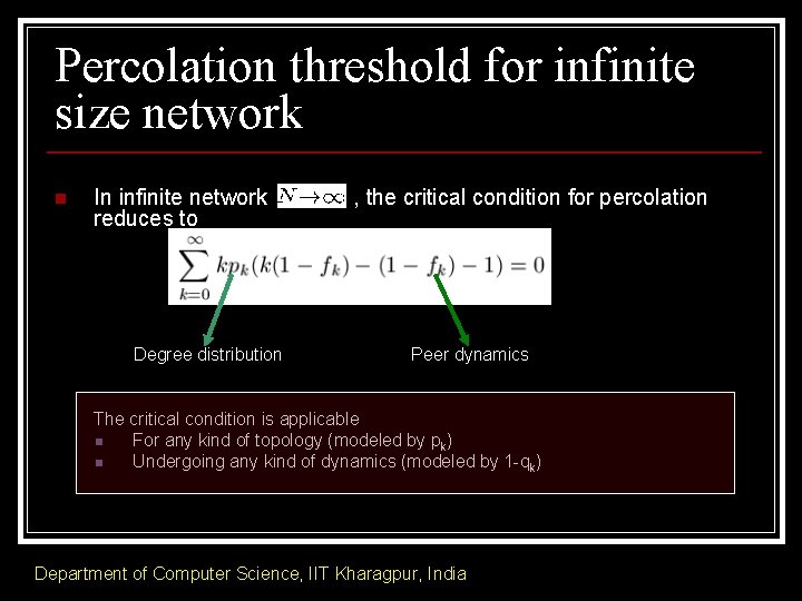 Percolation threshold for infinite size network n In infinite network reduces to Degree distribution