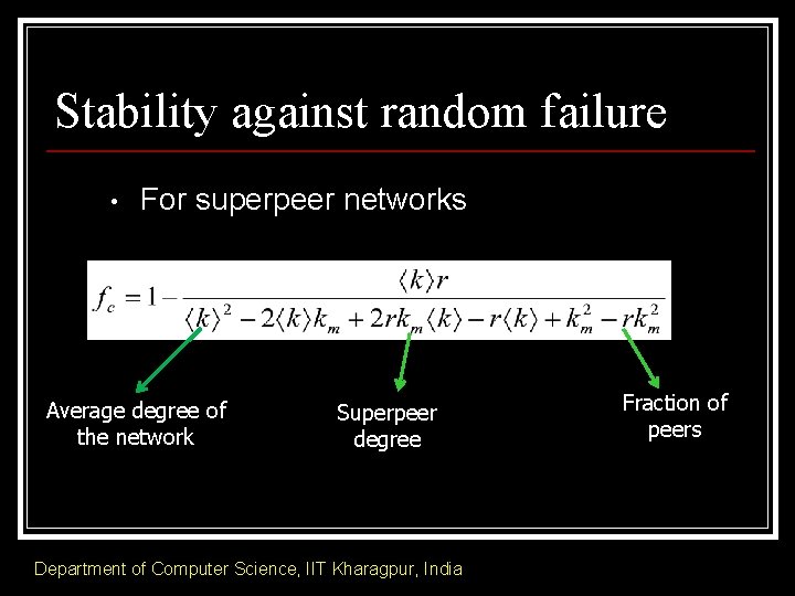 Stability against random failure • For superpeer networks Average degree of the network Superpeer