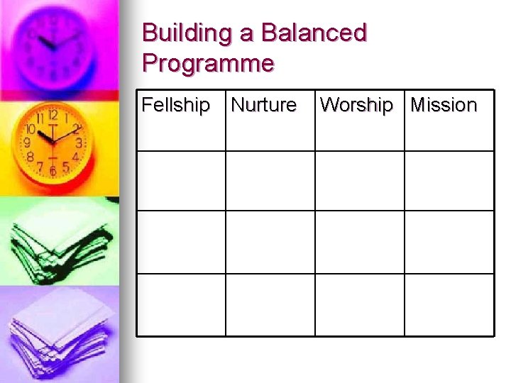 Building a Balanced Programme Fellship Nurture Worship Mission Building a Balanced Programme Fellship Nurture Worship Mission