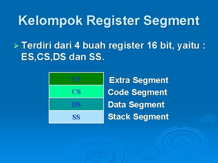 Kelompok Register Segment Ø Terdiri dari 4 buah register 16 bit, yaitu : ES,