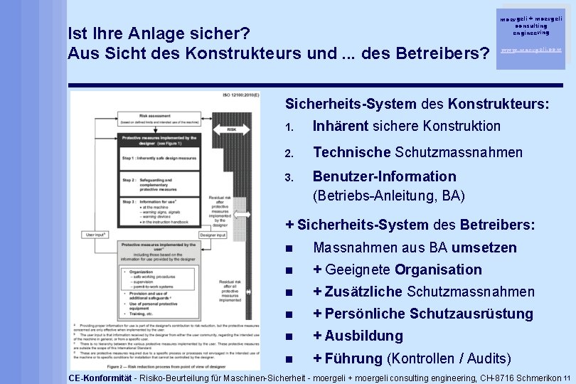 Ist Ihre Anlage sicher? Aus Sicht des Konstrukteurs und. . . des Betreibers? moergeli