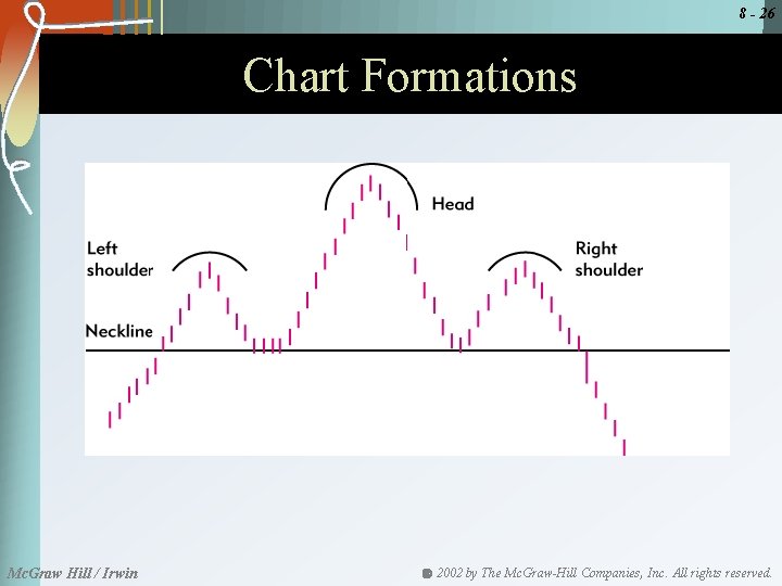 8 - 26 Chart Formations Mc. Graw Hill / Irwin 2002 by The Mc.