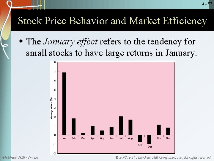 8 - 37 Stock Price Behavior and Market Efficiency w The January effect refers