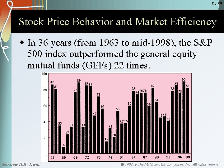 8 - 39 Stock Price Behavior and Market Efficiency w In 36 years (from