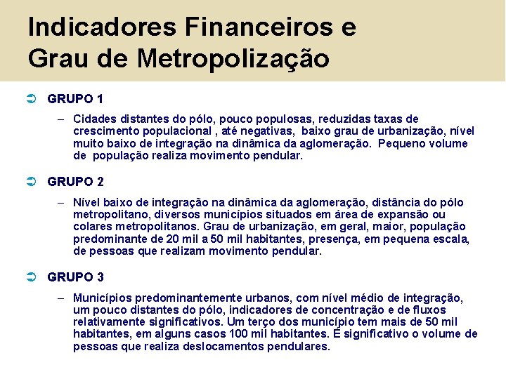 Indicadores Financeiros e Grau de Metropolização Ü GRUPO 1 – Cidades distantes do pólo,