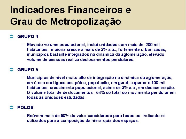 Indicadores Financeiros e Grau de Metropolização Ü GRUPO 4 – Elevado volume populacional, inclui