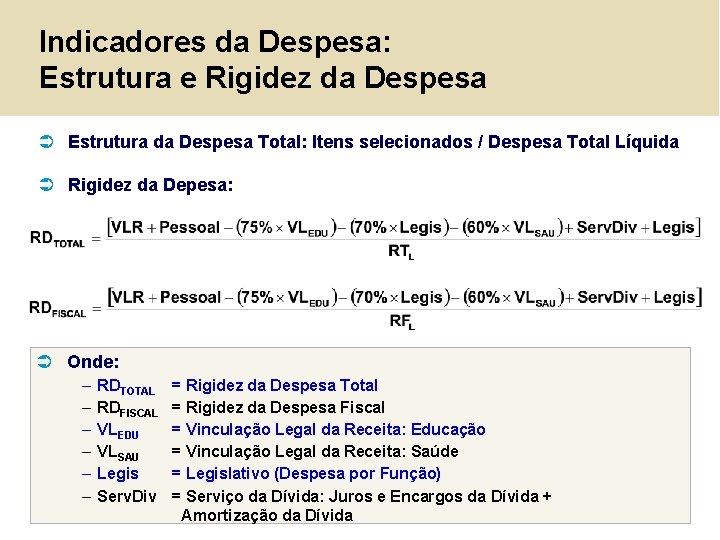 Indicadores da Despesa: Estrutura e Rigidez da Despesa Ü Estrutura da Despesa Total: Itens