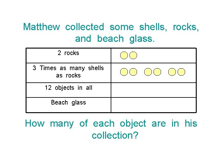 Matthew collected some shells, rocks, and beach glass. 2 rocks 3 Times as many