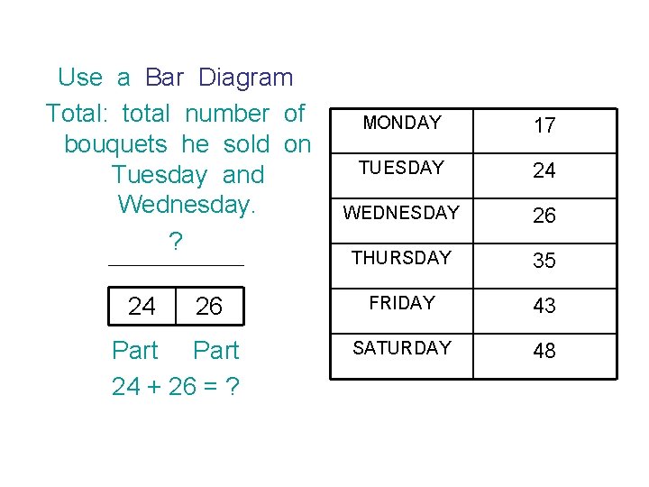 Use a Bar Diagram Total: total number of bouquets he sold on Tuesday and