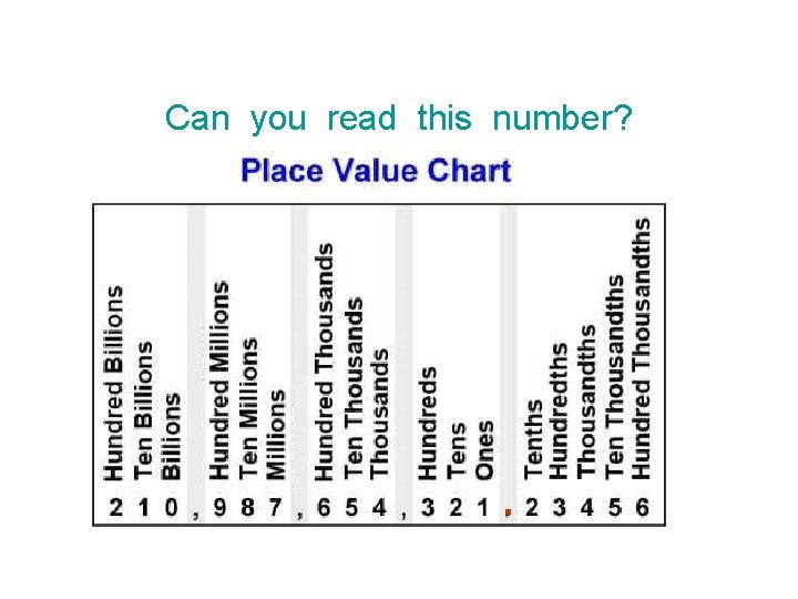 Can you read this number? . 